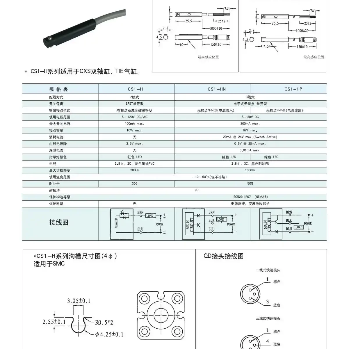 CS1-H Cảm biến xi lanh CS1 STNC