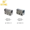 FG2581A-25 Van tác động khí nén (5 cửa 2 vị trí) FG STNC 19 FG2582A-25 Van tác động khí nén (5 cửa 2 vị trí) FG STNC